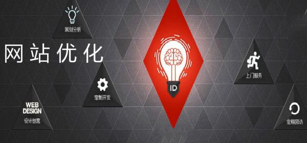 顶呱呱网站建设