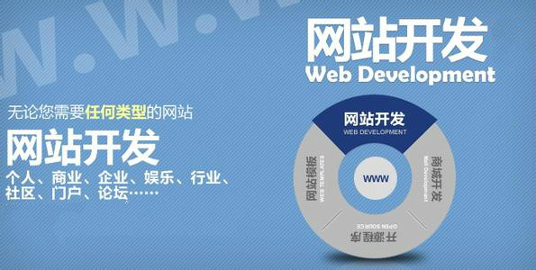 顶呱呱网站建设