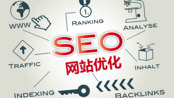 微信小程序开发