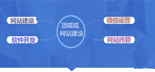 成都小程序制作