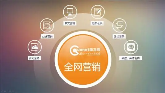 全网营销.jpg